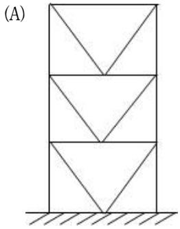 選項 A