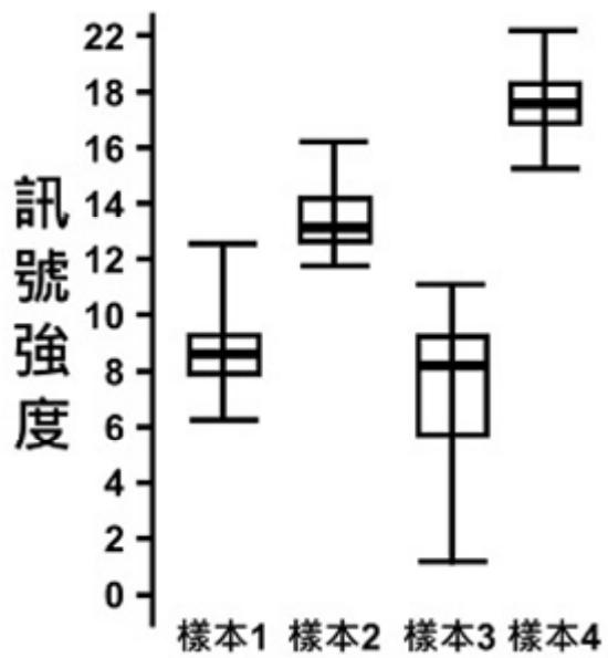 題目圖片