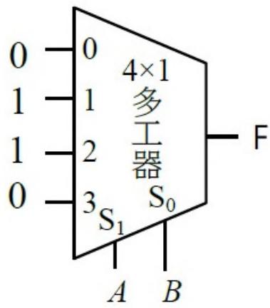 題目圖片