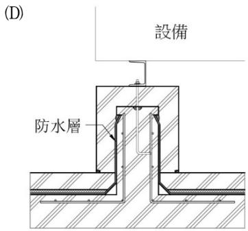 選項 D