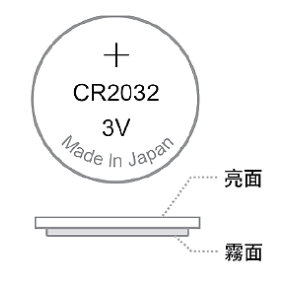 題目圖片