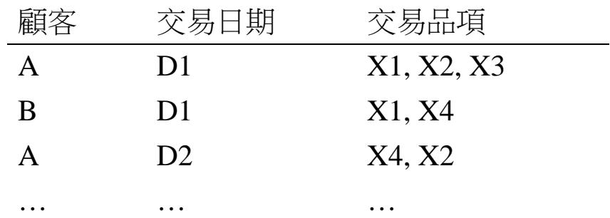 題目圖片