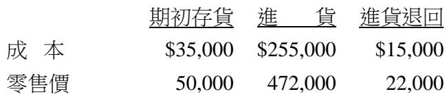 題目圖片
