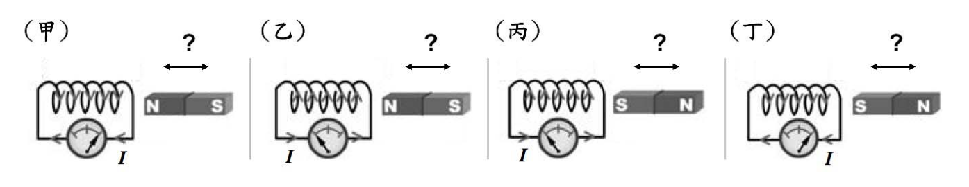 題目圖片