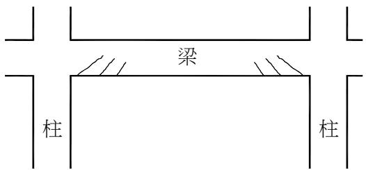 題目圖片