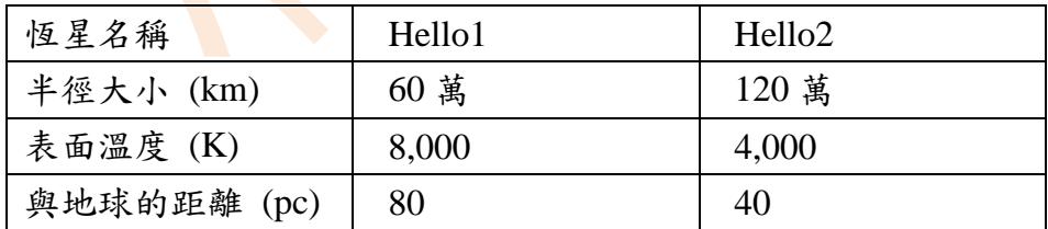 題目圖片
