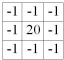 選項 A