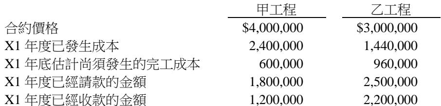 題目圖片