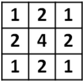 選項 A