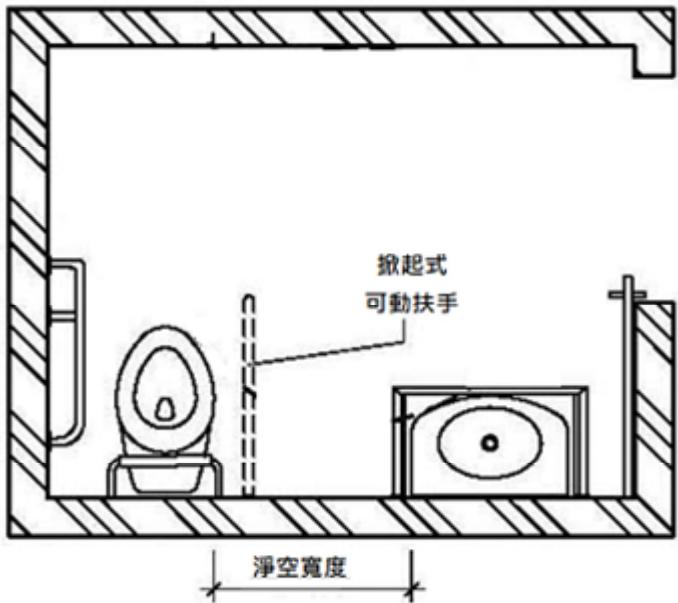 題目圖片