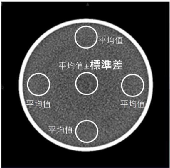 題目圖片