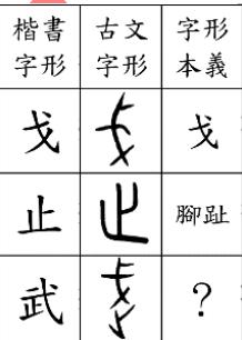 題目圖片