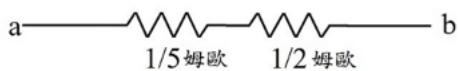 題目圖片