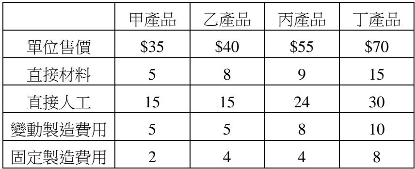 題目圖片