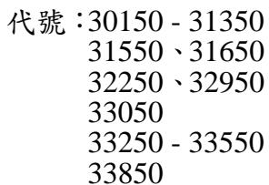 題目圖片