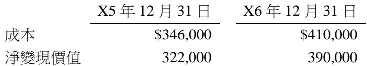 題目圖片