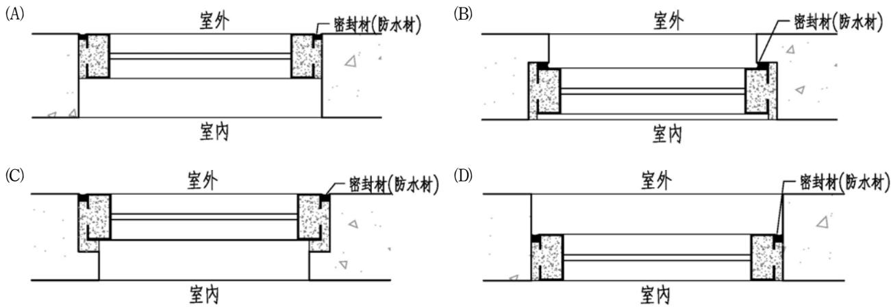 題目圖片