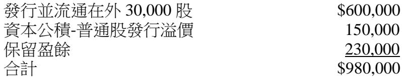 題目圖片
