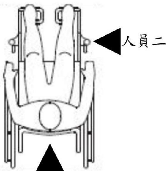 題目圖片 1/5