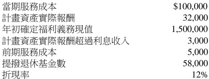 題目圖片