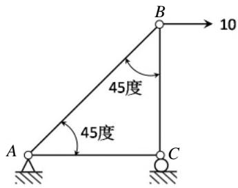 題目圖片