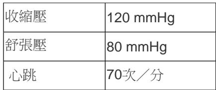 題目圖片