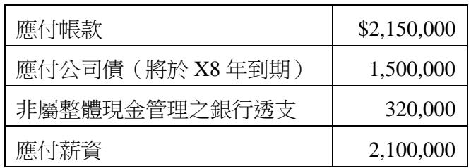 題目圖片