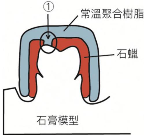 題目圖片