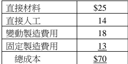 題目圖片