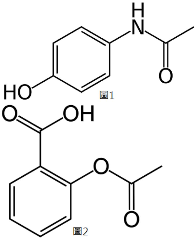 題目圖片