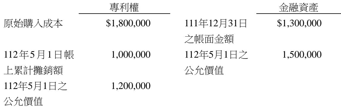 題目圖片