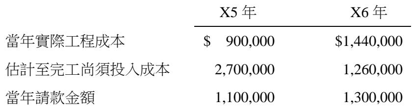 題目圖片