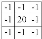 選項 A