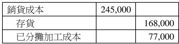 選項 C