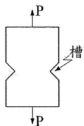 題目圖片
