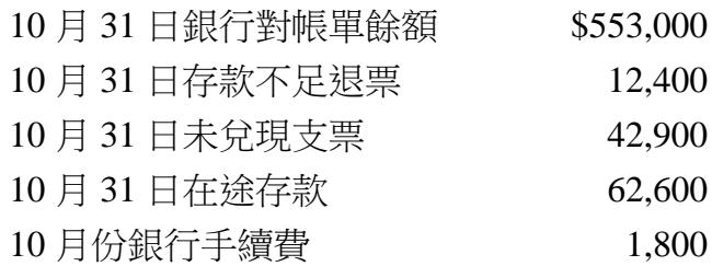 題目圖片