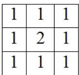 選項 B
