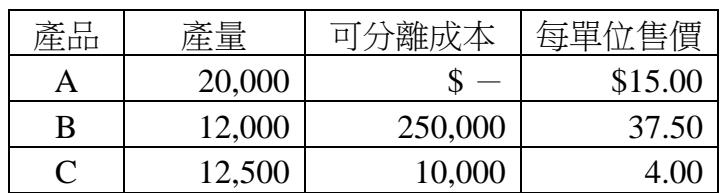 題目圖片