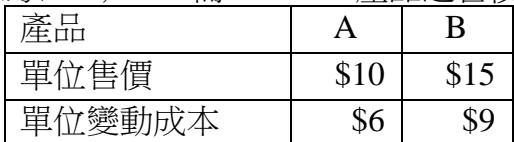 題目圖片