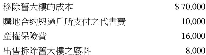 題目圖片