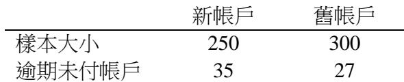 題目圖片