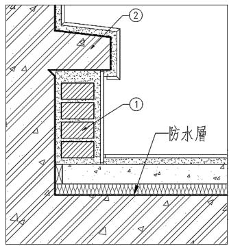 題目圖片