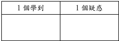 題目圖片