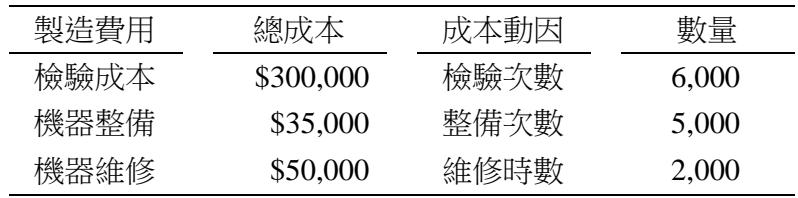 題目圖片 1/2