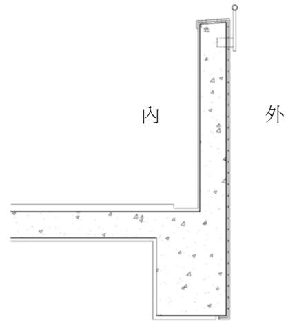 題目圖片 1/3