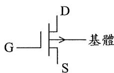 題目圖片