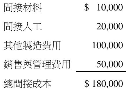 題目圖片