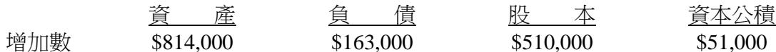 題目圖片