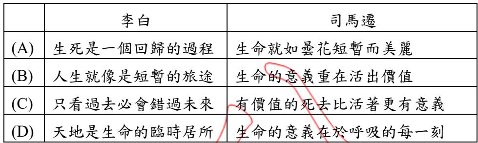 題目圖片