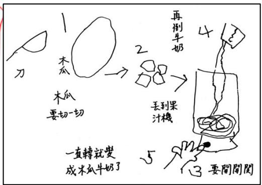 題目圖片
